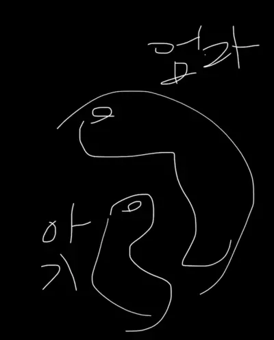 海豚母子刺青草稿